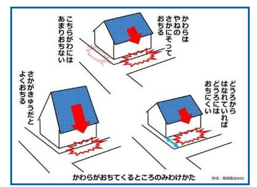 799d43dbd9a546978c23243dc19202d0